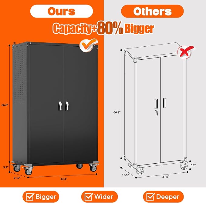72" H Wide and Deep Garage Storage Cabinet - Image 3