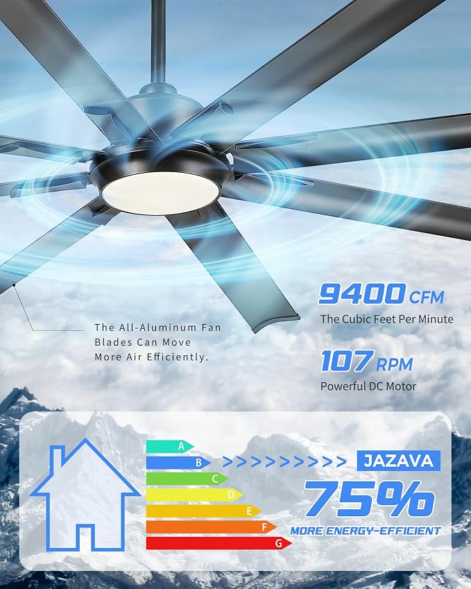 72 Inch Ceiling Fan With Light, Industrial Ceiling Fan With 8 Aluminium Metal - Image 3
