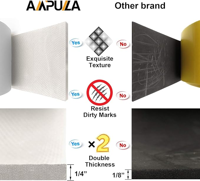 Ampulla Water Resistance Garage Wall Protector, Designed in German - Image 4