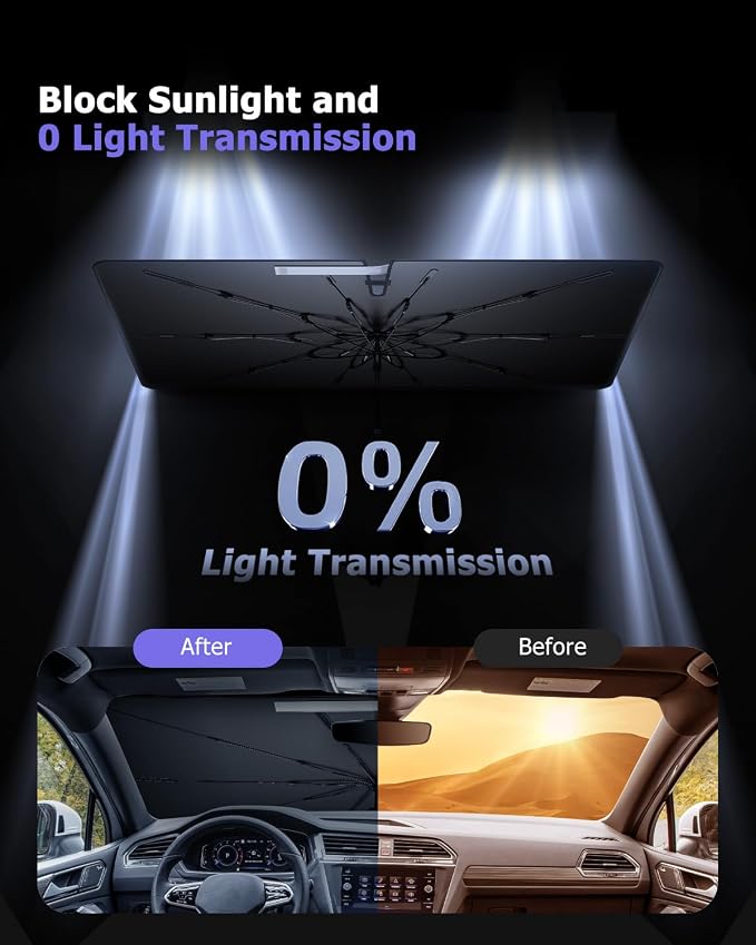 2025 Upgrade Car Windshield Sun Shade Windshield Sunshade Umbrella Protect Car - Image 7
