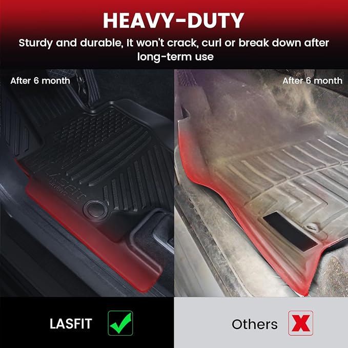 LASFIT Floor Mats Fit for Mercedes Benz GLS 450/580 / 63 AMG 2026 2025 2024 - Image 5