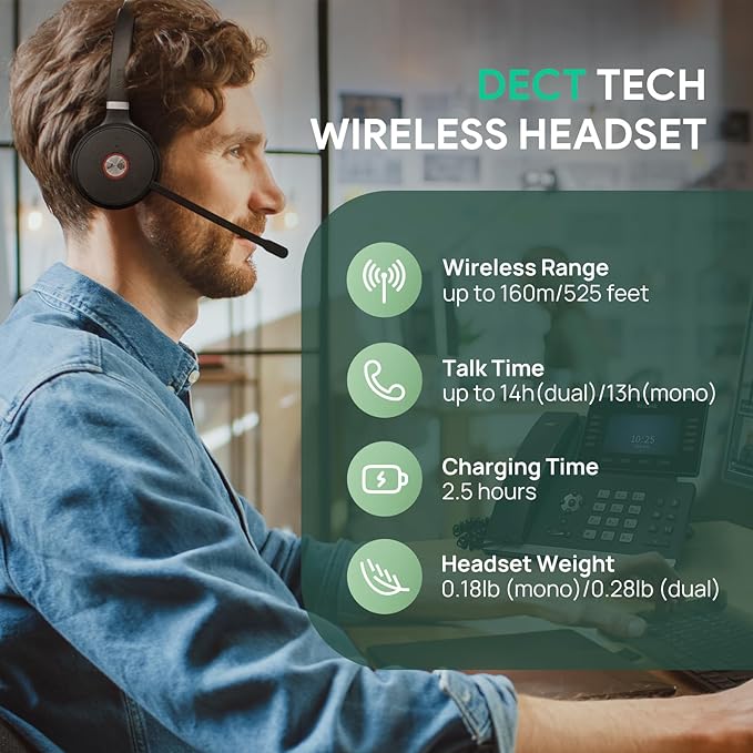 Yealink WH62 Dual Teams DECT Wireless Headset 525 ft Range, Work Headphones - Image 3