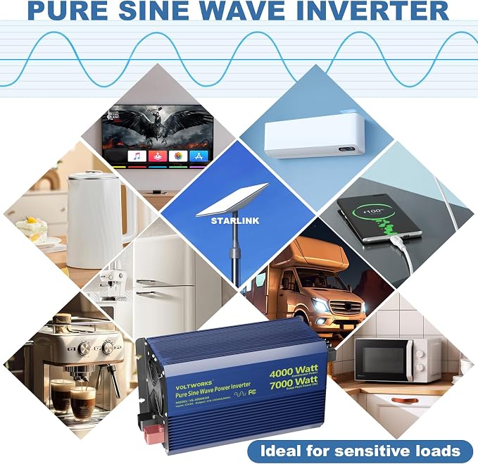 4000 Watt Inverter Pure Sine Wave Power Inverter 12V to 110V 120V AC, 7000W - Image 3