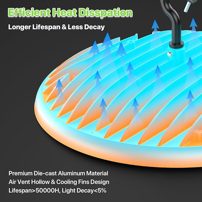 LED High Bay Light 200W, 28000LM 5000K UFO High Bay LED Light - Image 4