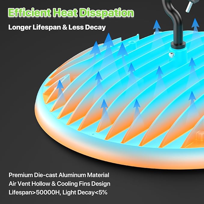 High Bay LED Shop Lights 200W - Image 4