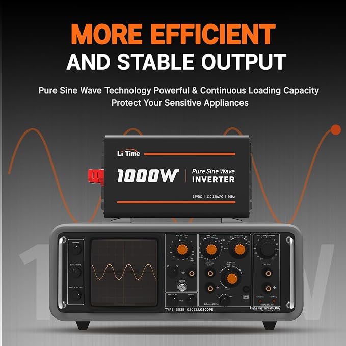 LiTime 1000W Pure Sine Wave Inverter 12V DC to 120V AC Converter - Image 7
