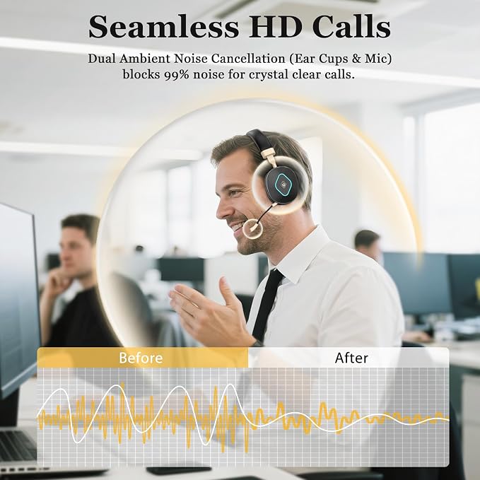 Wireless Headset with Mic for Work, Hybrid Mode Wireless/Wired, Dual AI Noise - Image 3