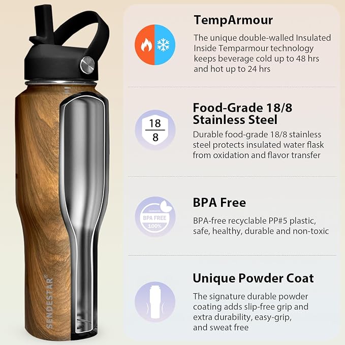 SENDESTAR 40oz Stainless Steel Water Bottle, Double Wall Vacuum Insulated Bottle - Image 3