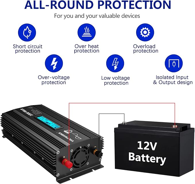 1000 Watt Pure Sine Wave Power Inverter ETL UL458 12V DC to 110V 120V AC 1000W - Image 5