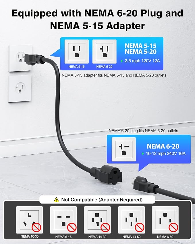 Level 1/2 EV Charger, 16Amp Electric Car Charger 25FT Cable - Image 3