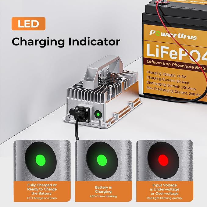 12V 30A LiFePO4 Battery Charger, PowerUrus 12V Lithium LiFePO4 Battery Charger - Image 6