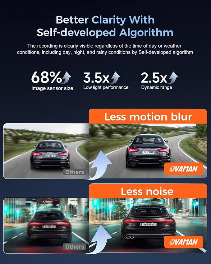 K600 4k Dash Cam Front and Rear, 3.59" IPS Screen, Built-in GPS 5G WiFi Dash - Image 6