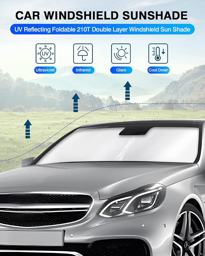 KUST Windshield Sun Shade for Mercedes-Benz C-Class 2008-2014 Window Shade Sun - Image 2