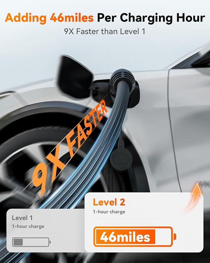 WOLFBOX Level 2 ev Charger 48 Amp J1772, Hardwired ev Charger Level 2 - Image 3