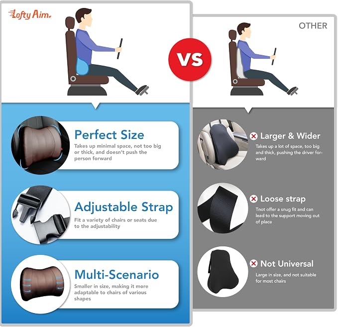 Lumbar Support Pillow for Car, Memory Foam Lumbar Pillow for Lower Back Pain - Image 9