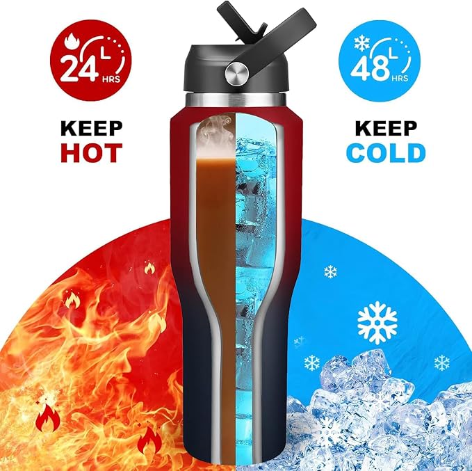 SENDESTAR 40oz Water Bottle Wide Mouth Stainless Steel Vacuum Insulated Double - Image 2