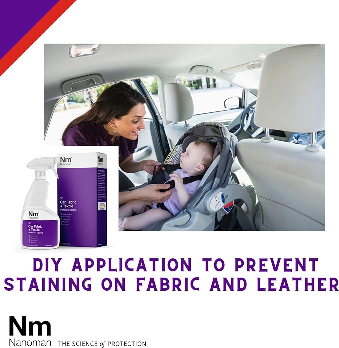 NANOMAN Nano-Technology Car Fabric & Upholstery Care Hydrophobic Waterproof - Image 4