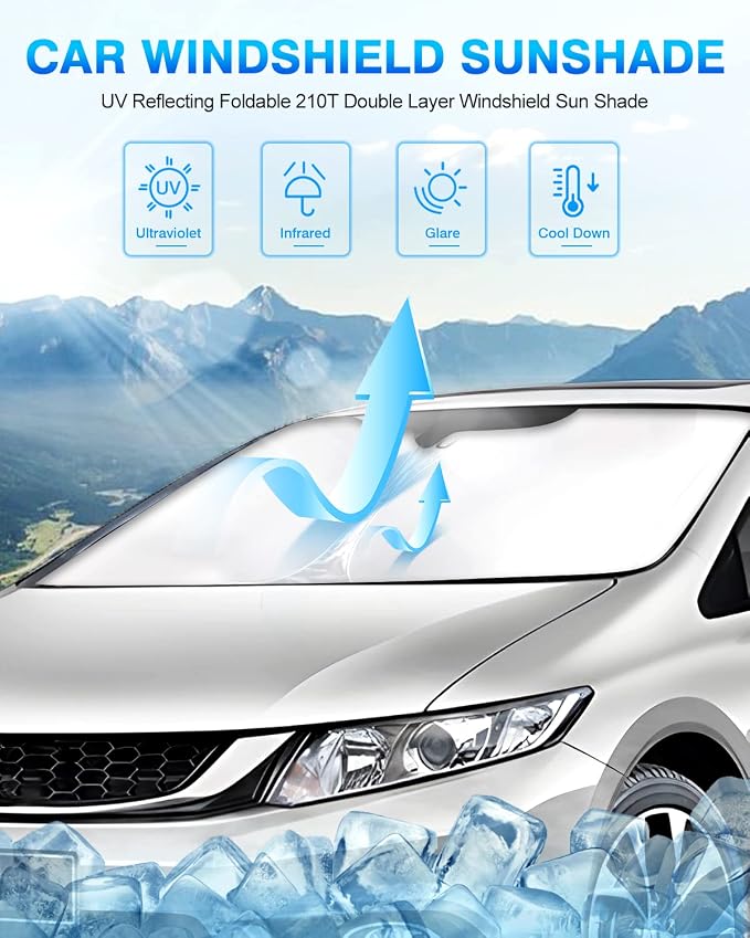 KUST Windshield Sun Shade for 2019-2024 2025 Audi A7 Accessories Window Shade - Image 2