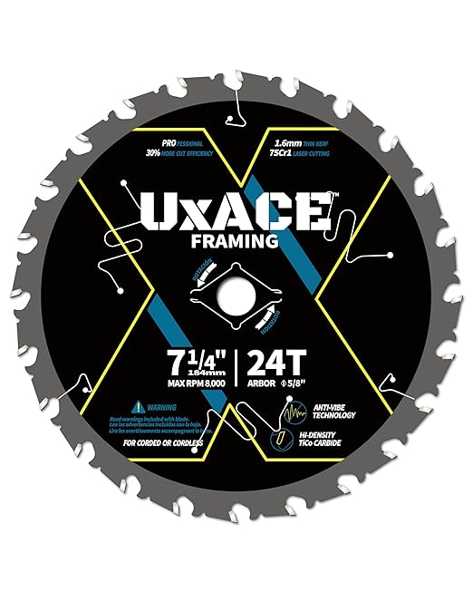 7-1/4-Inch 24-Tooth Circular Saw Blade by UXACETOOLS