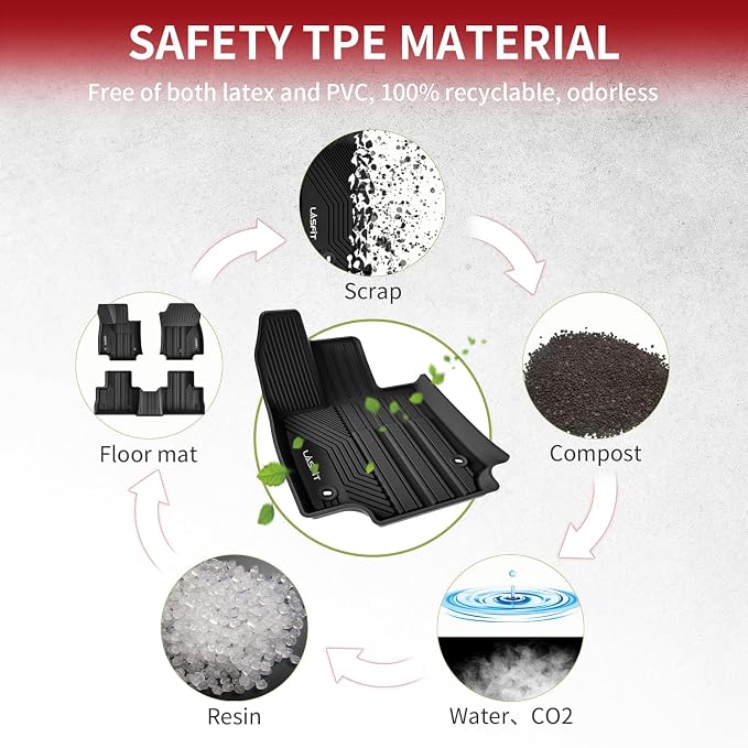 LASFIT Floor Mats for Toyota RAV4 2019-2024 2025 All Weather Mats for Toyota - Image 8