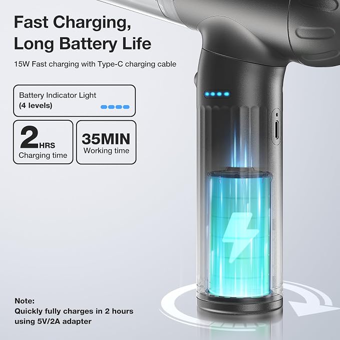 MECO ELEVERDE Compressed Air Duster Electric, 130000RPM 4in1 Air Duster - Image 3