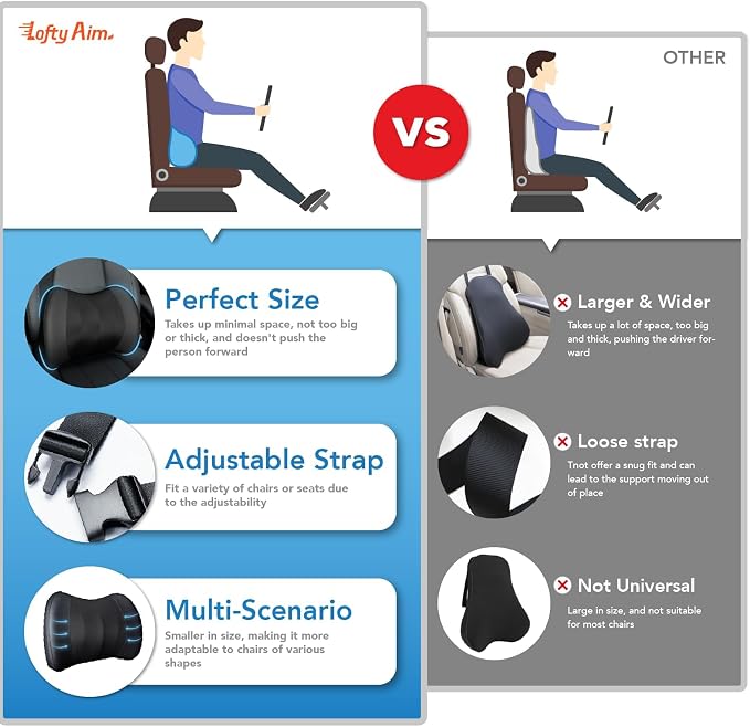 Lumbar Support Pillow for Car, Memory Foam Lumbar Pillow for Lower Back Pain - Image 9