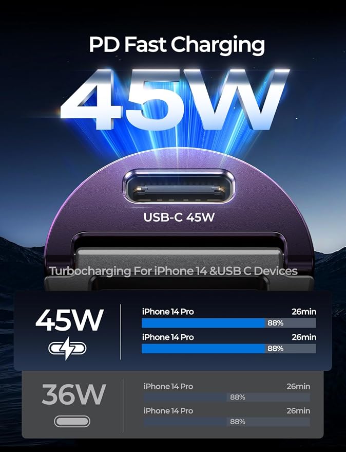 AINOPE 90W Super Fast Car Charger, Invisible USB C 45W Car Charger Fast - Image 4