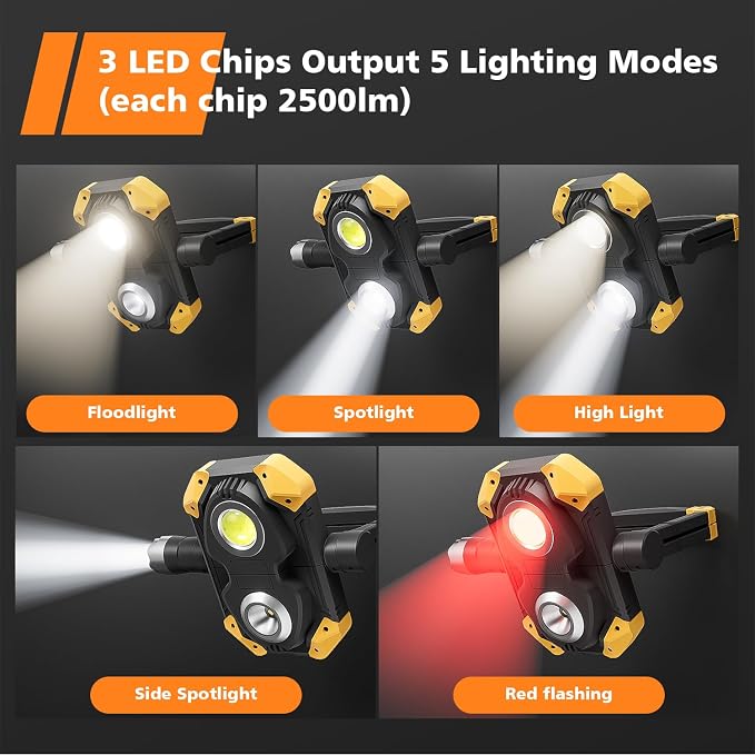 Samyoung 2 Pack Magnetic 2500 LM LED Work Light, 10 Hours Long Lasting - Image 2