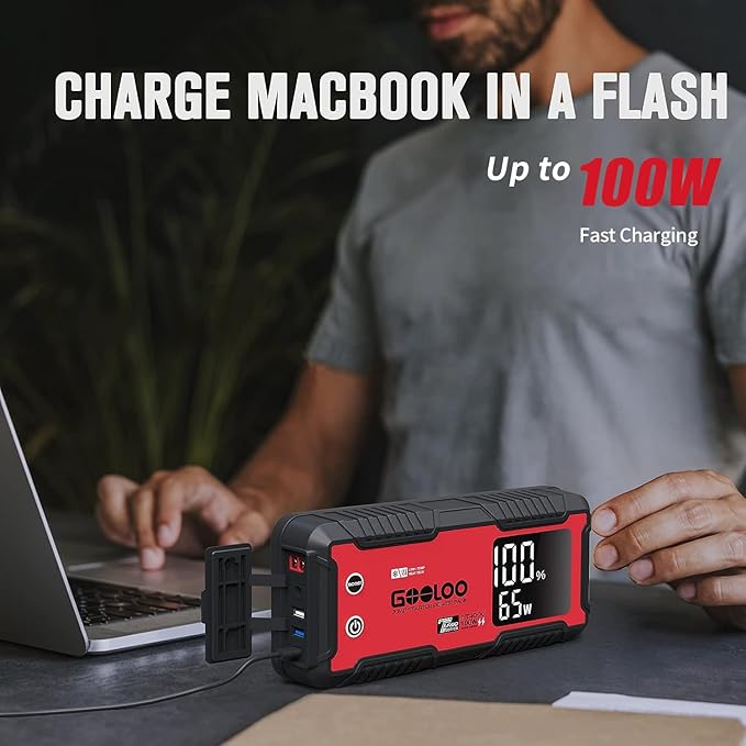 GOOLOO GT4000 Car Jump Starter 4000A 100W Fast-Charging 12V SuperSafe Portable - Image 5