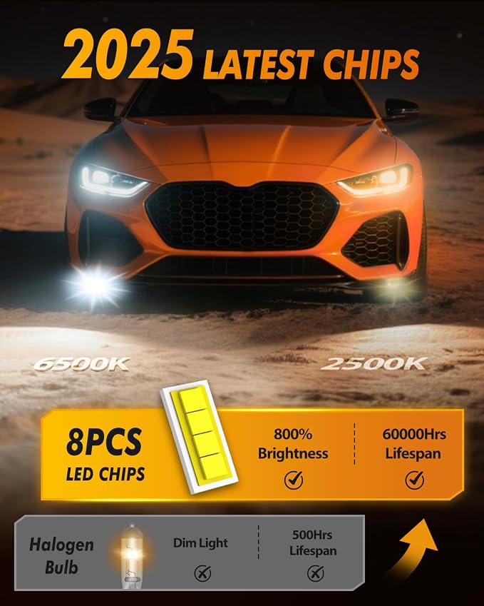 FAHREN H11/H8/H16 LED Fog Light Bulbs, 800% Brightness Upgraded 6500K Cool - Image 3