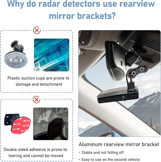 Radar Detector Mount, Rearview Mirror Rod Radar Mounting Bracket+Rearview - Image 6