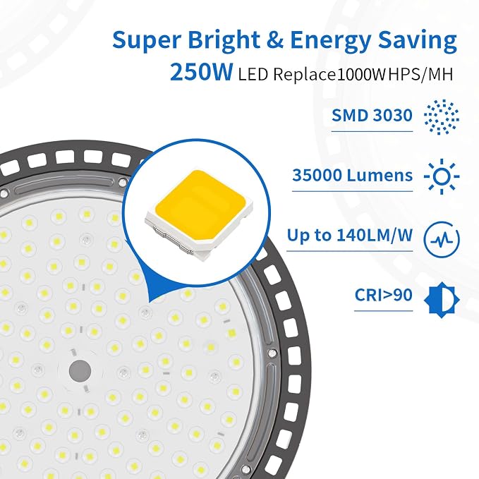 6 Pack UFO LED High Bay Light 250W, 35000 LM, 5000K - Image 3