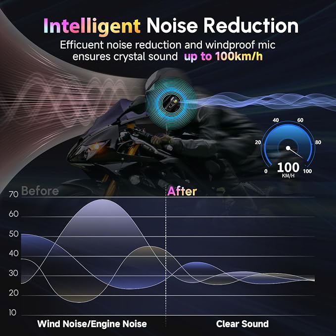 Motorcycle Helmet Headset, Moman RS-H4P Motorbike Headphone - Image 3