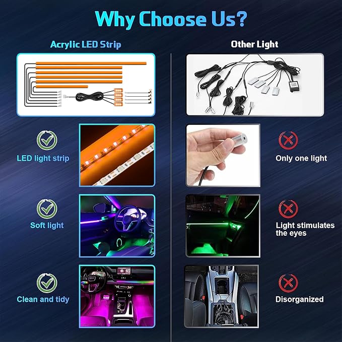 WEBUPAR Acrylic Interior Car Lights, Car Accessories 14 in 1 Car LED Strip - Image 2
