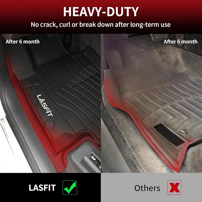 LASFIT Floor Mats for Mercedes Benz GLE SUV 2020-2026 350/450 / 450e / 580/53 - Image 5