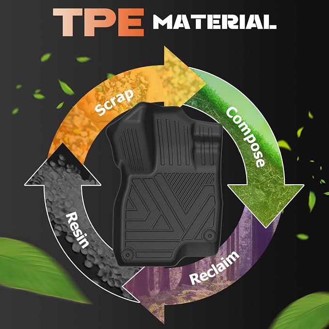 Floor Mats & Cargo Liner Custom - Image 4