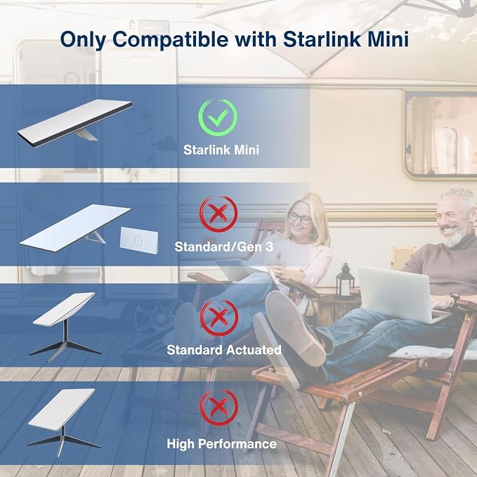 DC to Car Charger Power Cable for Starlink Mini 3M/10FT, 100W 20V/5A Output - Image 4