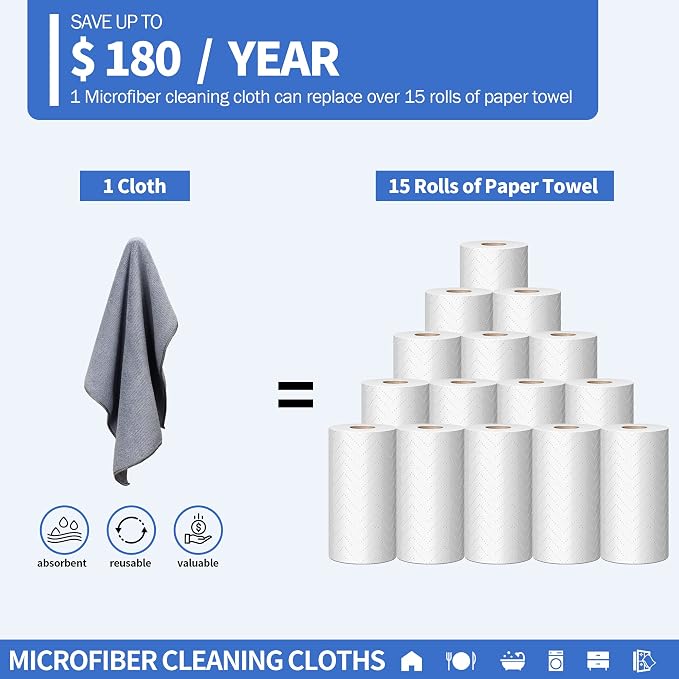 HOMERHYME Microfiber Cleaning Cloths, 8 Pack Cleaning Rags, Lint-Free 300GSM - Image 5