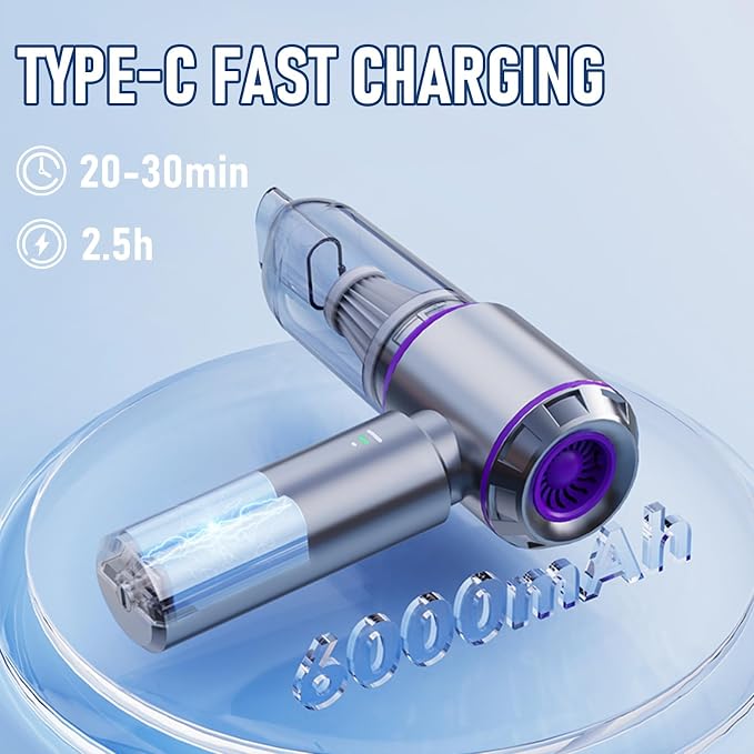 Car Vacuum Portable Cordless 20000PA High Power Mini Vacuum Cleaner 4-in-1 - Image 5