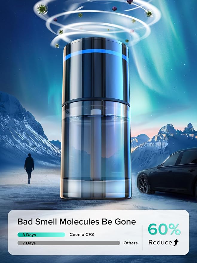Ceeniu New Smart Car Air Freshener, 135ml Last 6 Months, Auto ON/OFF Car - Image 3