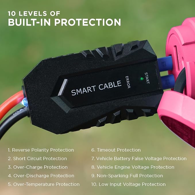 BoostHero Portable Car Battery Jump Starter, 000mAh Power Bank, LED Flashlight - Image 9