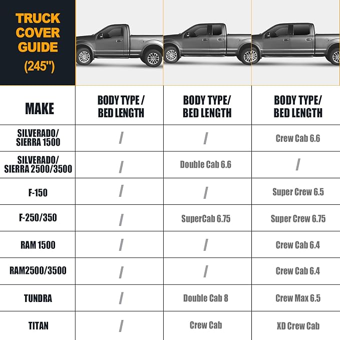 Waterproof Truck Covers Replace - Image 4