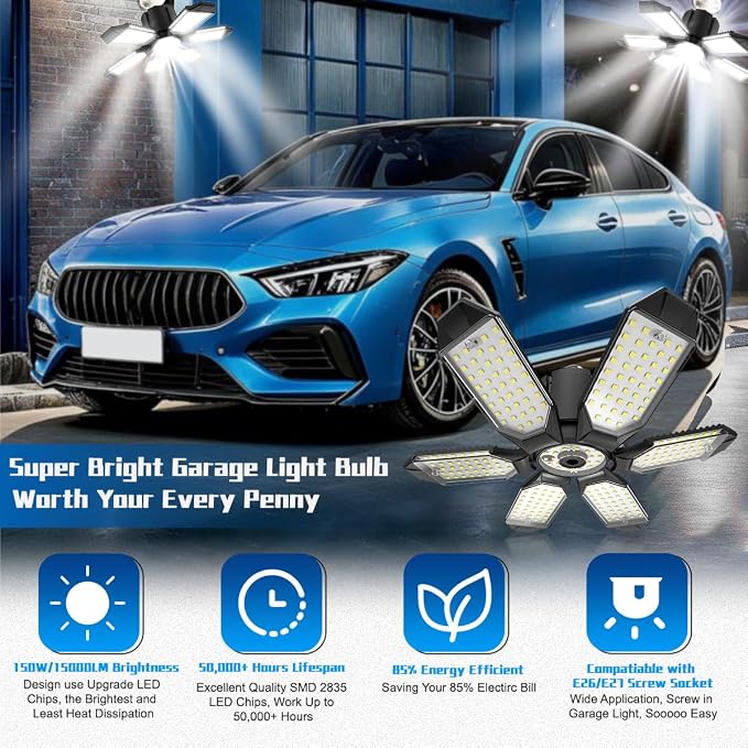 LED Garage Lights - Image 2