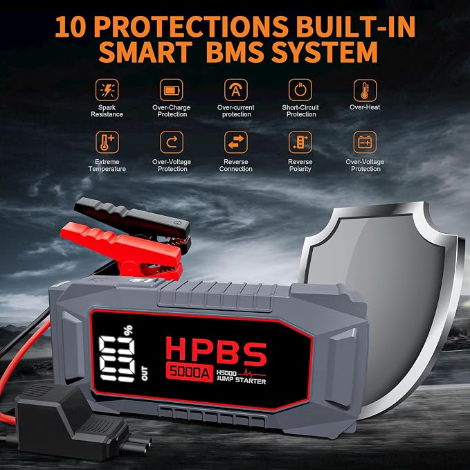 Car Jump Starter - Image 3