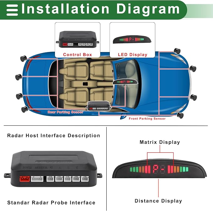 Motoforti Universal Car Auto Vehicle Reverse Backup Radar System Reverse - Image 3