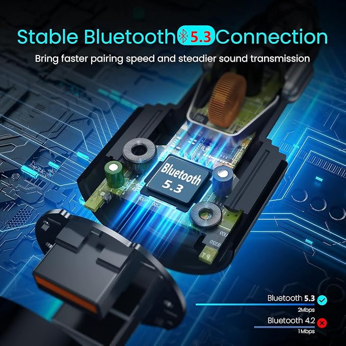 Upgraded V5.3 FM Bluetooth Transmitter, Siri Google Assistant - Image 3