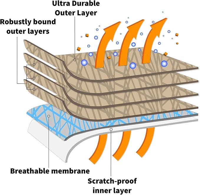 Supreme Full Car Cover – for Pontiac Phoenix 1978-1984 Coupe 2-Door Semi Custom - Image 2