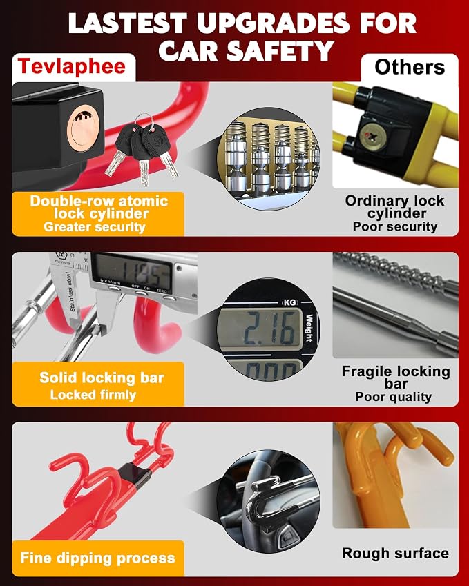 Tevlaphee Steering Wheel Lock Anti-Theft Car Device Heavy Duty Security Car - Image 3