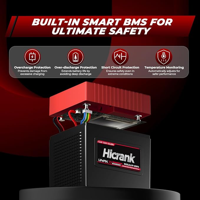 Lithium LiFePO4 Power Wheels Ride On Toy Replacement Battery 12V 12Ah, 2X - Image 4