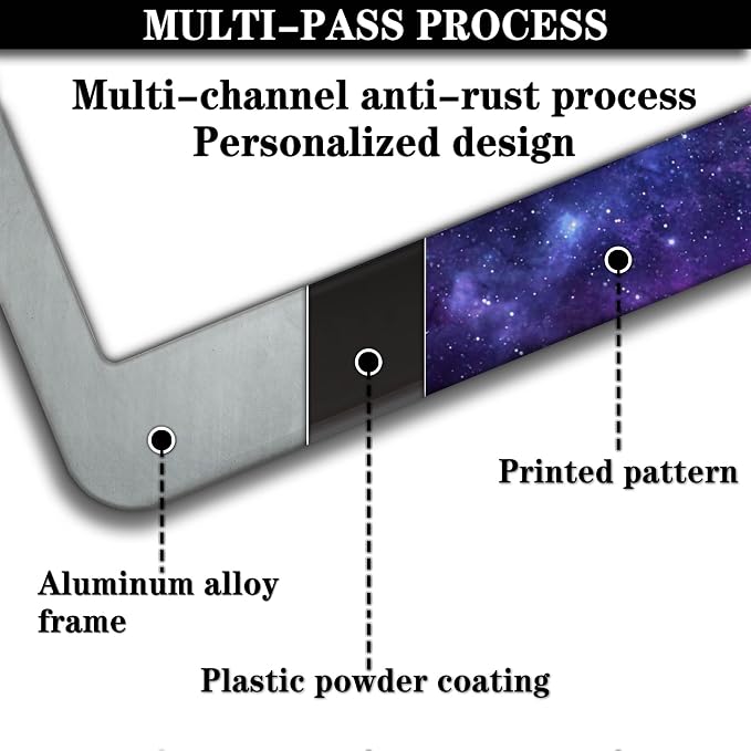 License Plate Frames for Men Multicolor License Plate Cover for Women Galaxy - Image 5